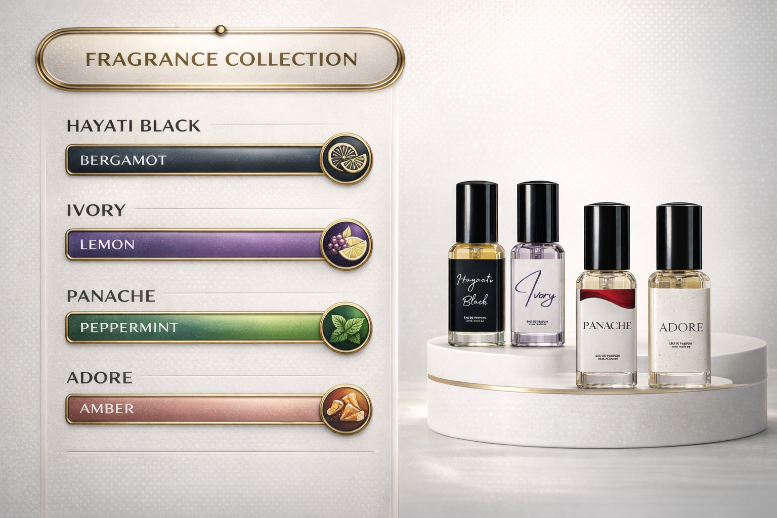 ARRMAN AROMATICS – LUXURY GIFT PACK (4 × 20 ml)