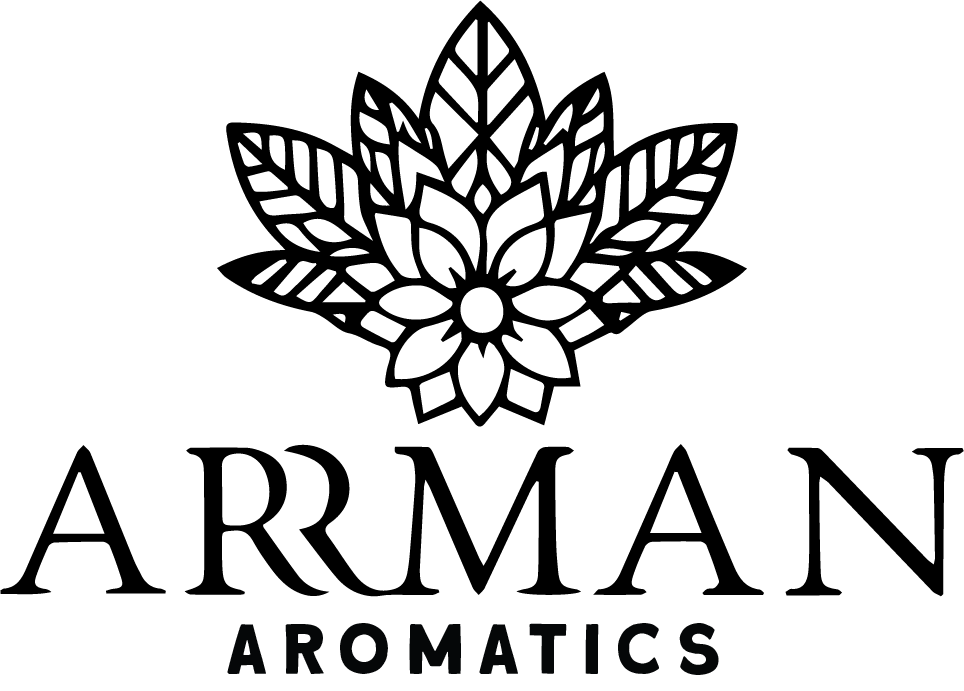Background-image